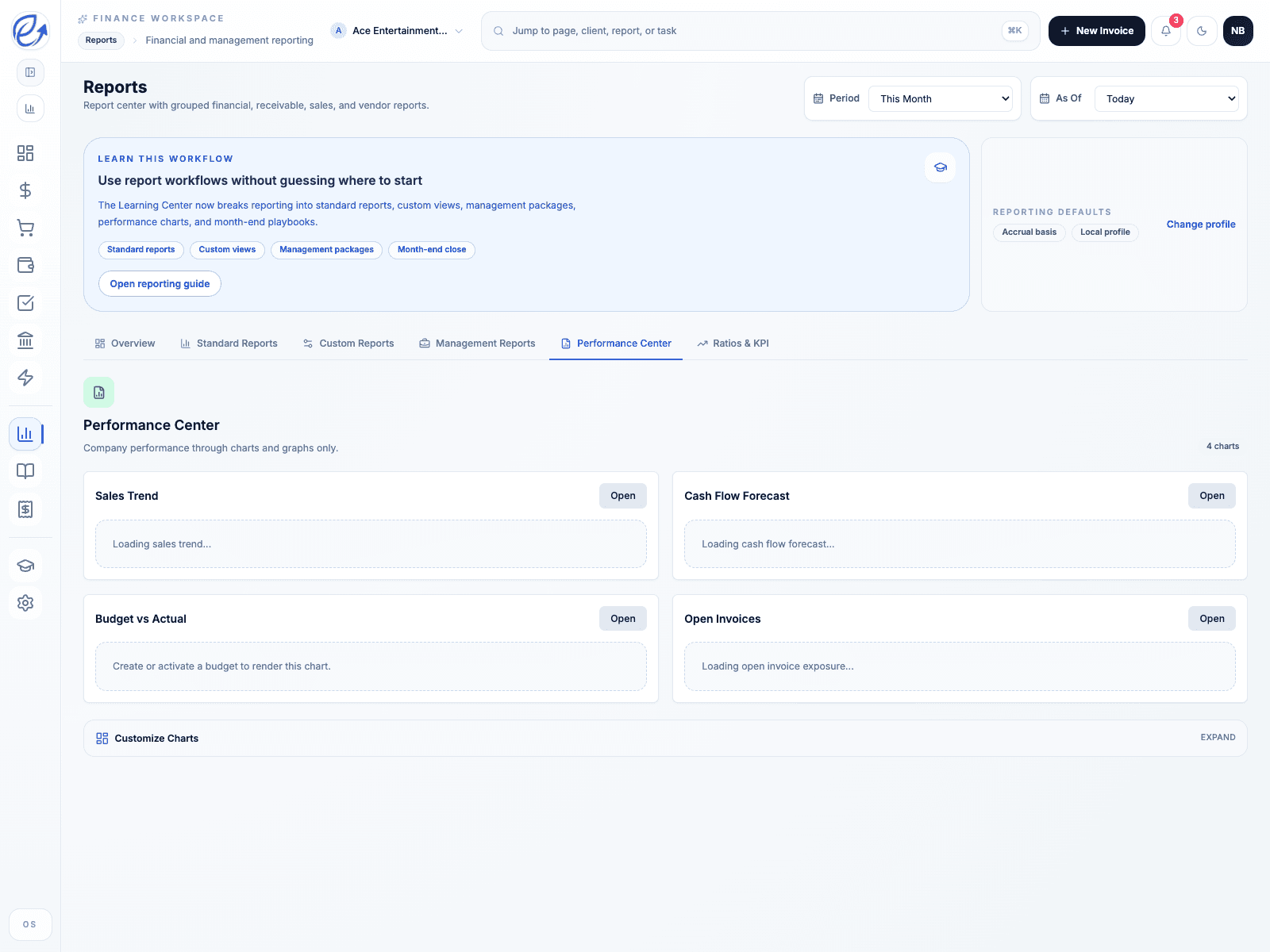 Eazyle business planning and performance workspace